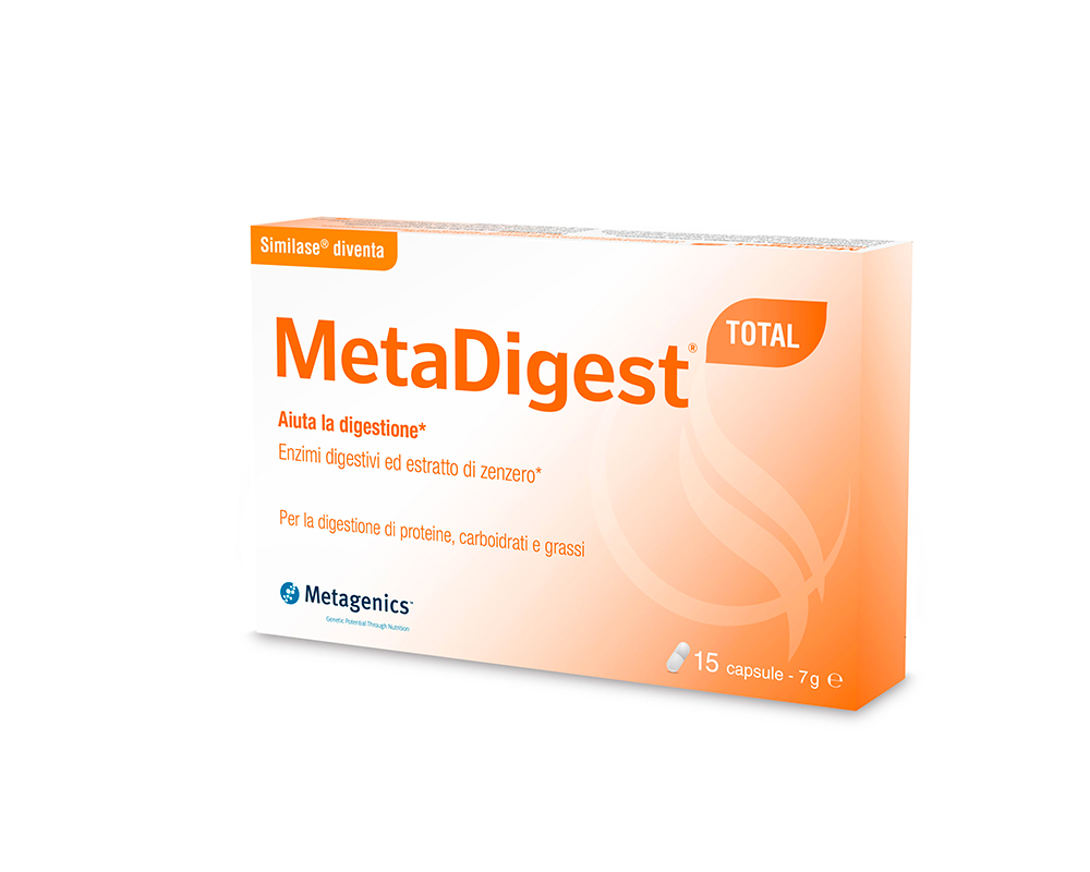 MetaDigest-Total-